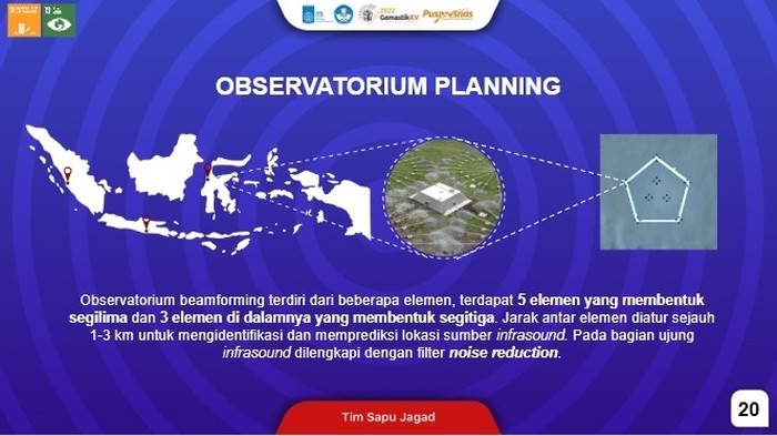 Alat yang dinamakan Observatorium ini mampu mendeteksi potensi tsunami 15 menit lebih cepat dari alat pendeteksi lain seperti Buoy