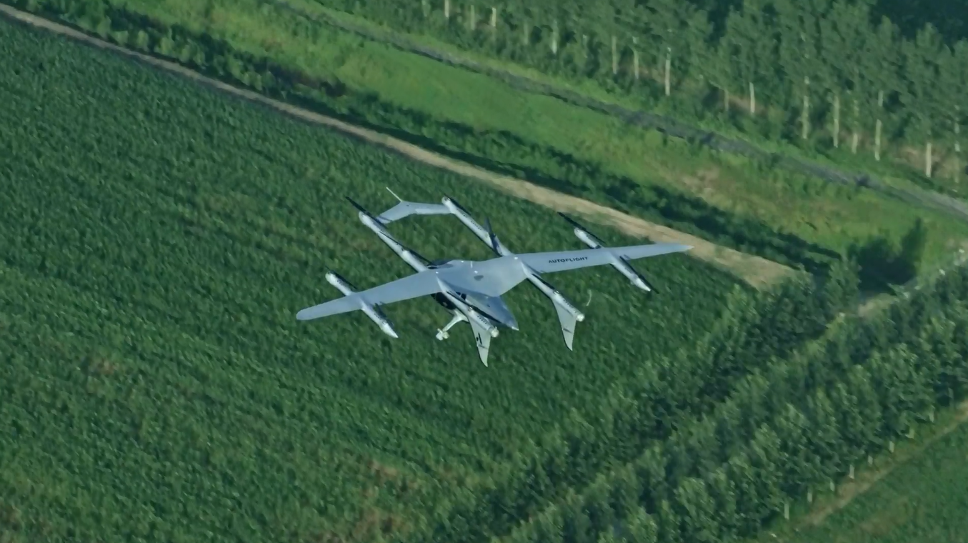 Tiongkok akan Menetapkan Sistem Standar untuk Ekonomi Ketinggian Rendah pada Tahun 2027