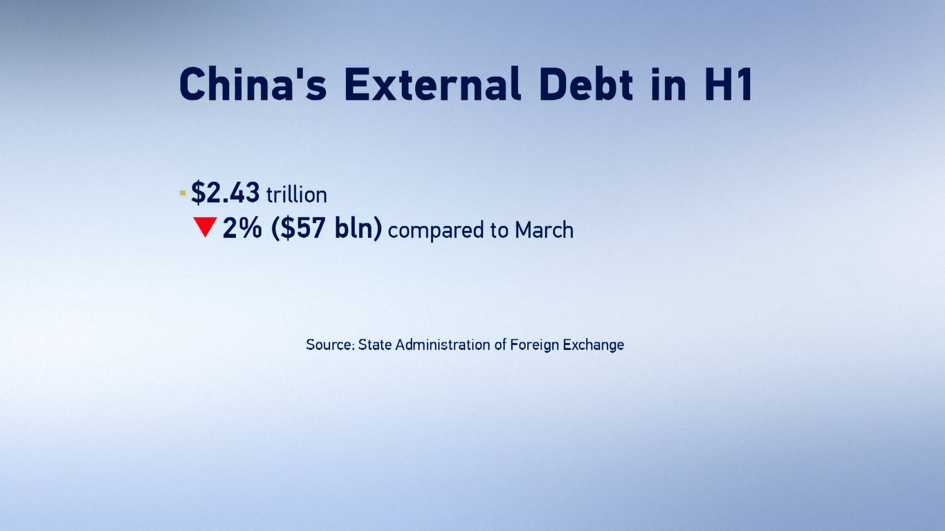 Hutang luar negeri Tiongkok akan tetap stabil karena fundamental pertumbuhan jangka panjang negara ini tidak berubah