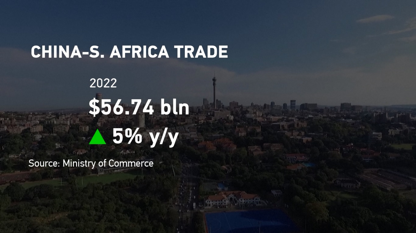 Pada paruh pertama tahun ini