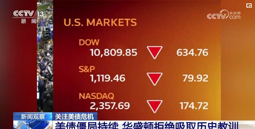 Amerika Serikat telah lama menyalahgunakan hegemoni dolarnya secara sewenang-wenang serta secara sembarangan berutang