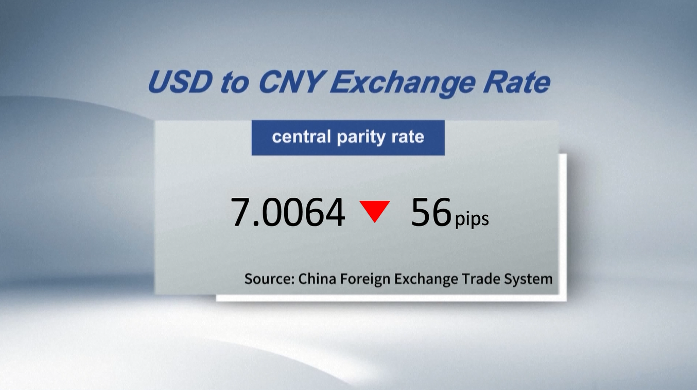 Yuan Tiongkok Menguat ke 7,0064 terhadap Dolas AS pada Hari Kamis