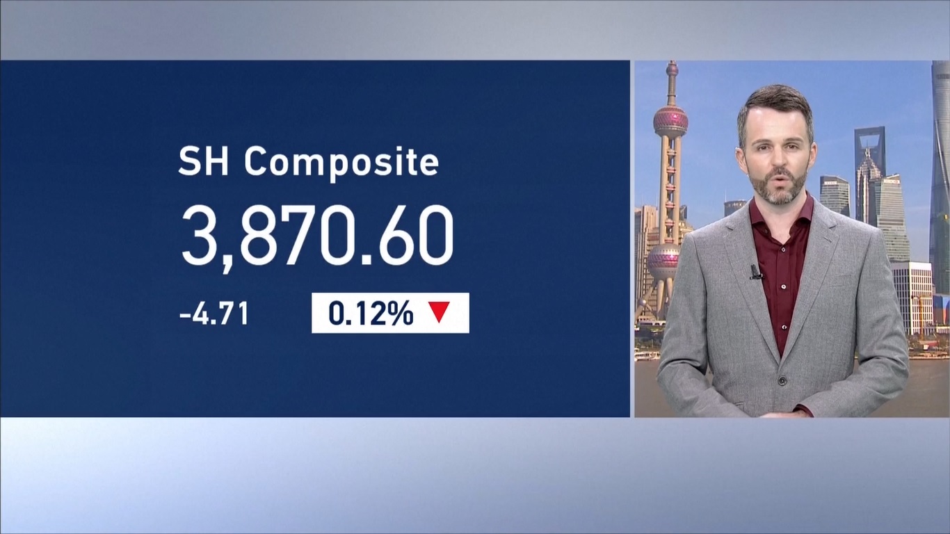 Analis Merangkum Kinerja Pasar Saham Tiongkok Minggu Ini