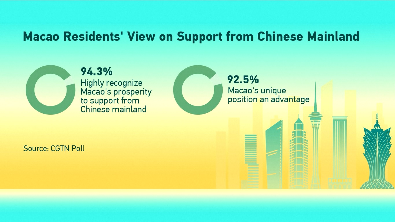 Masyarakat setempat meyakini bahwa sistem itu merupakan yang terbaik untuk menjaga kemakmuran dan stabilitas jangka panjang di wilayah tersebut