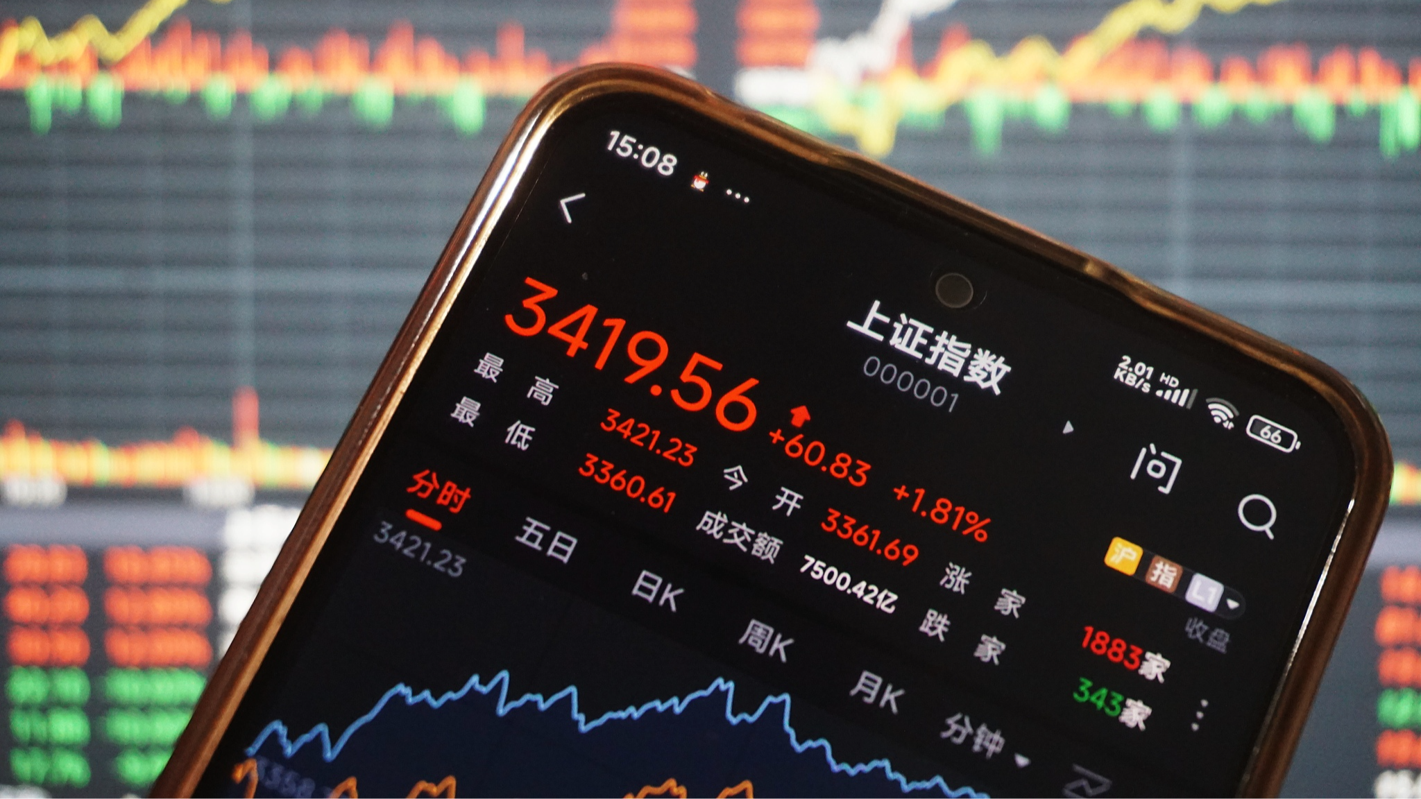 Faktor utama yang mendorong optimisme baru ini adalah revaluasi saham teknologi Tiongkok