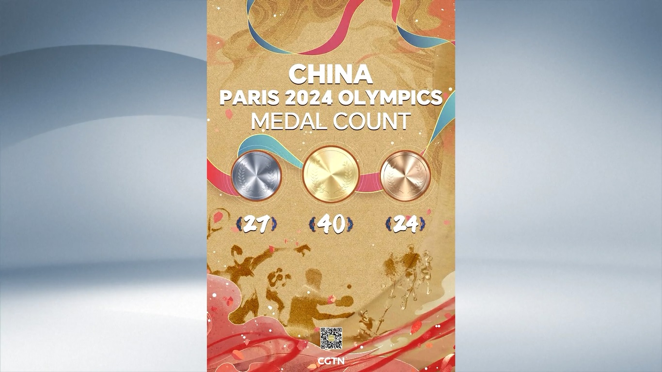 Pencapaian ini menandai penampilan terbaik negara tersebut di luar negeri sejak berpartisipasi secara menyeluruh dalam Olimpiade Musim Panas di luar negeri pada tahun 1984