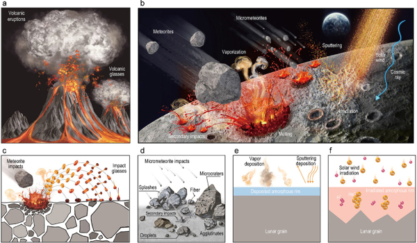 Menurut sebuah studi baru yang diterbitkan di National Science Review