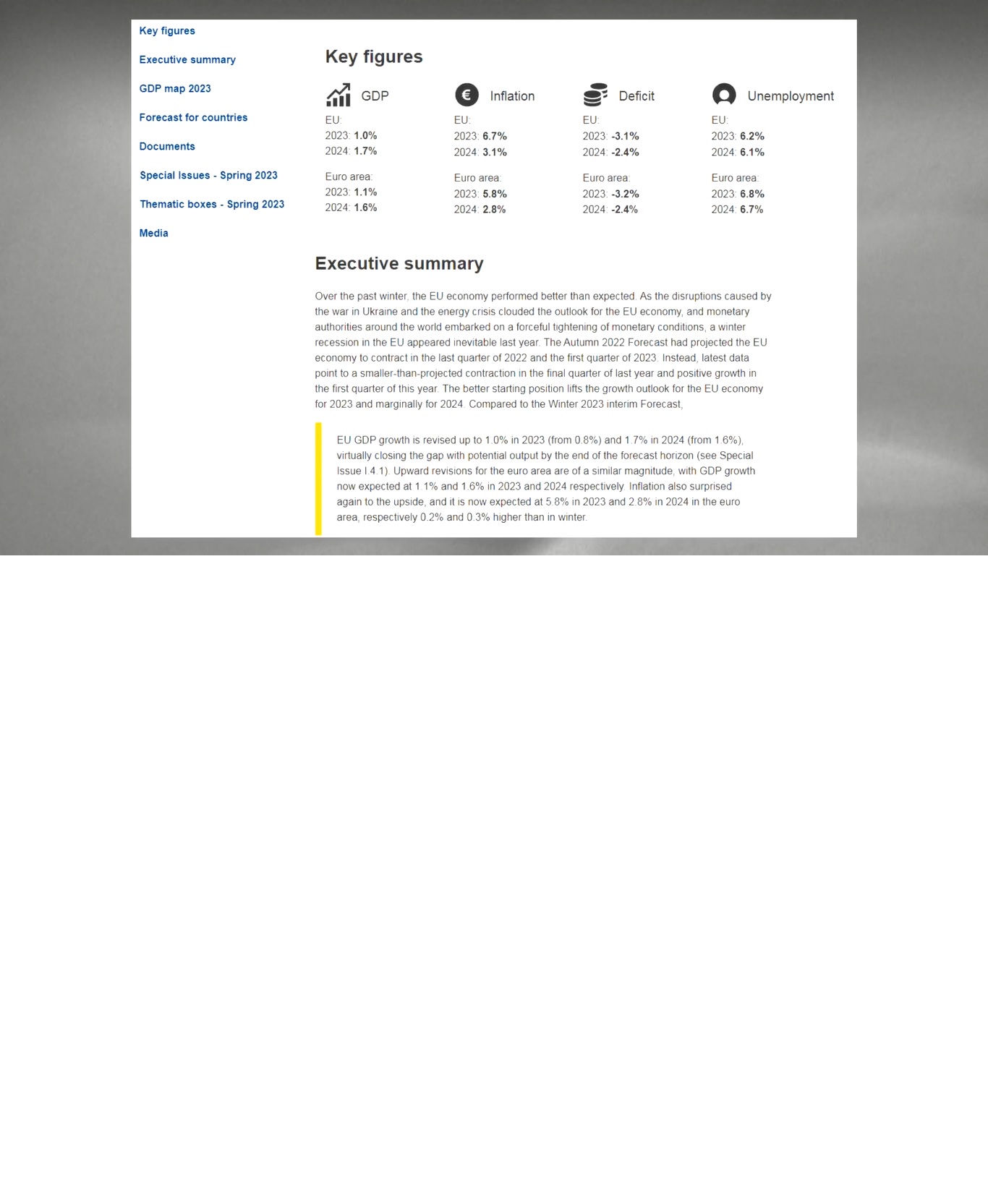 Menurut Komisi Eropa