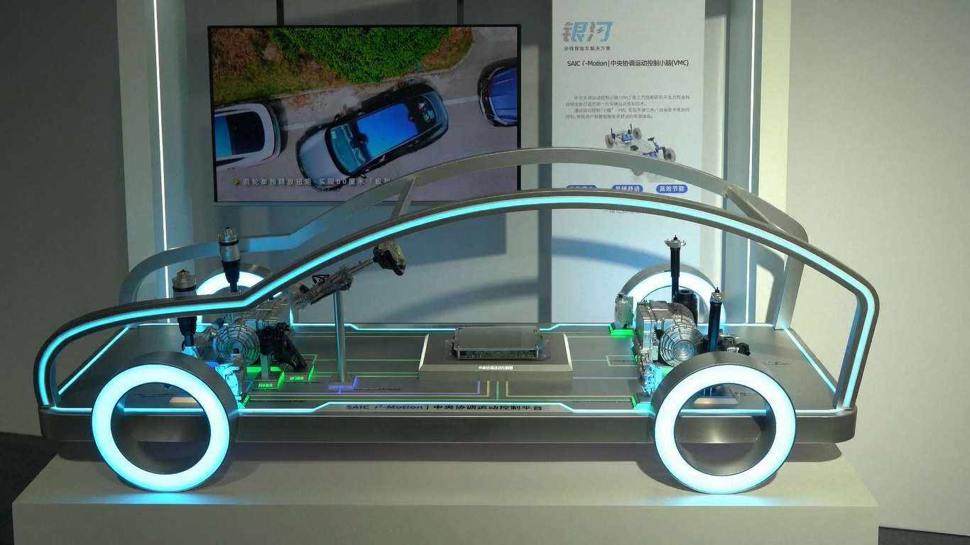 Sejak paruh kedua tahun 2024