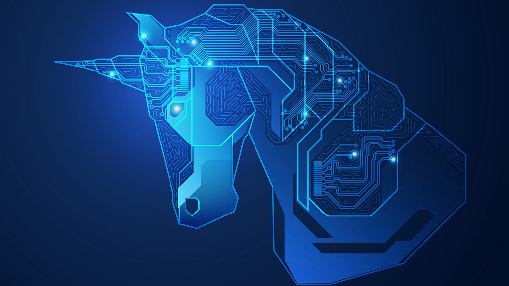 Tiongkok sendiri menduduki peringkat kedua di dunia memiliki 340 perusahaan unicorn