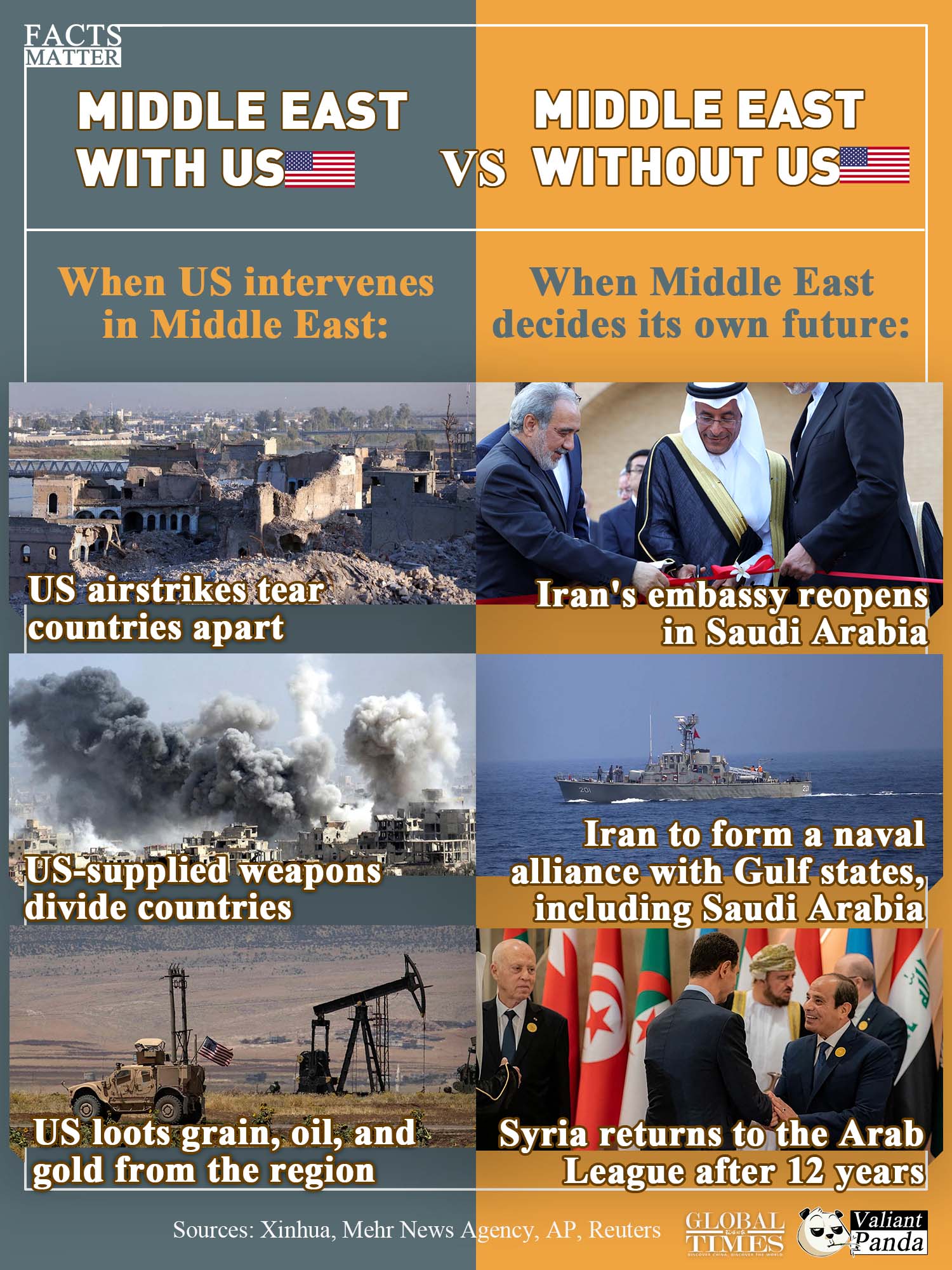 Selama 11 tahun terakhir