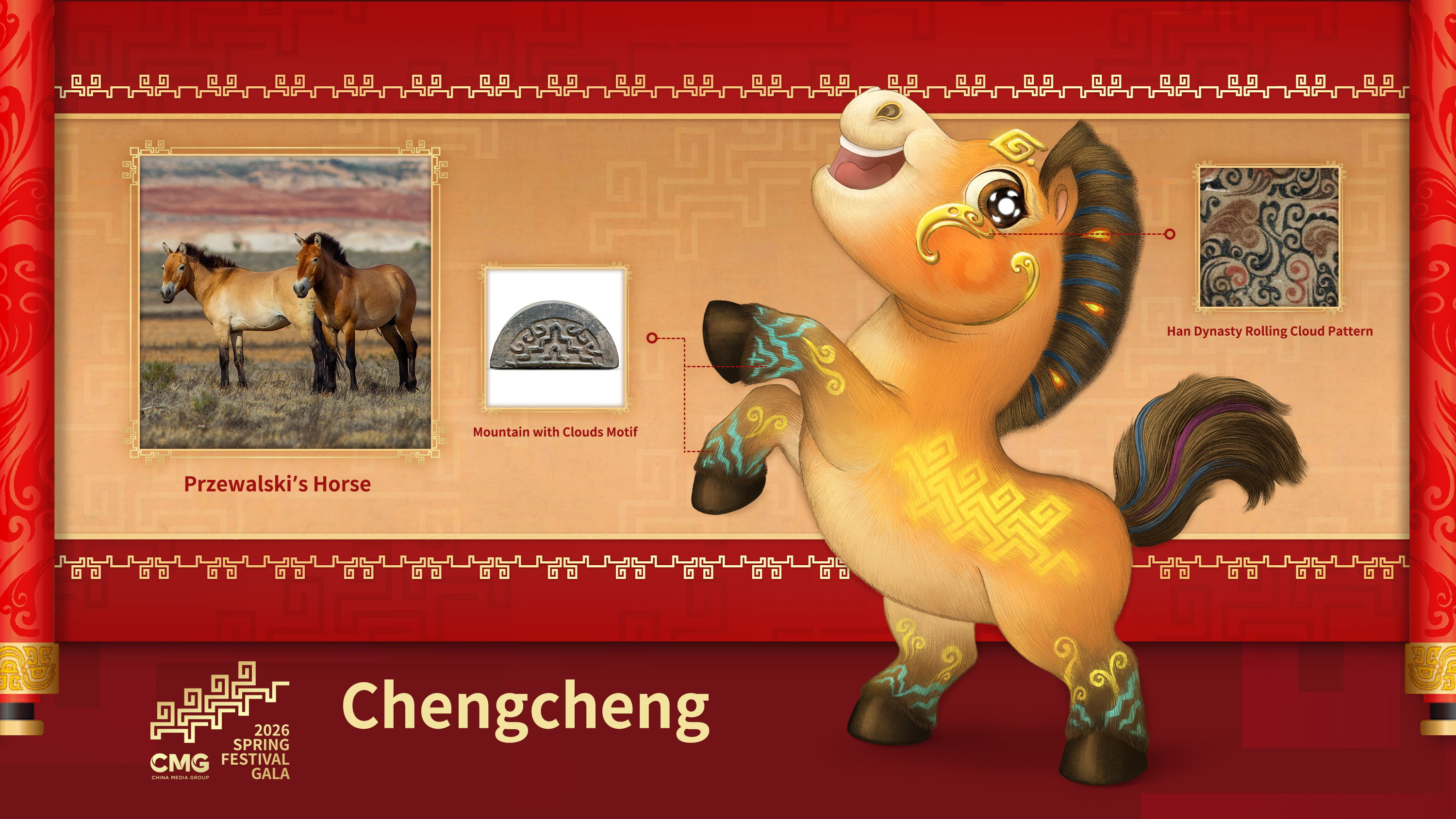 CMG Merilis Maskot-Maskot Gala Festival Musim Semi Tahun Kuda 2026