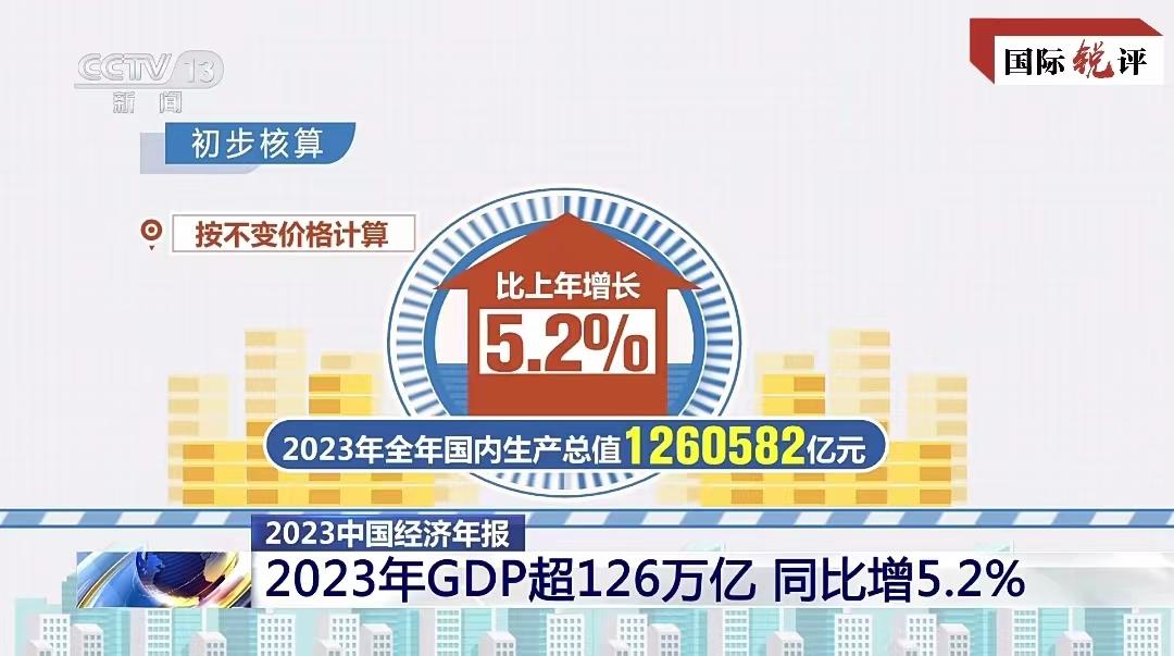 Menurut perhitungan tahap pertama