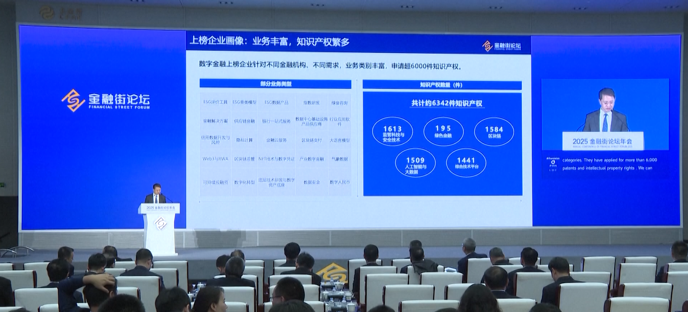 Laporan: Jalan Keuangan Beijing Perkuat Perannya sebagai Pusat Keuangan Tiongkok