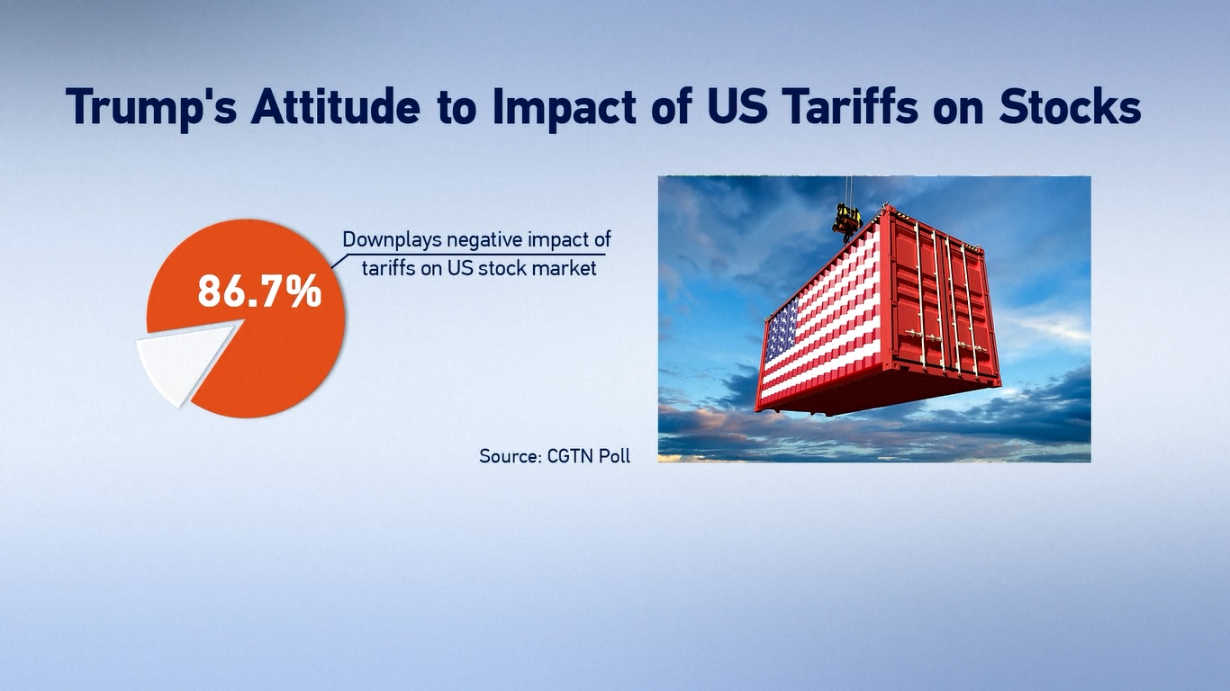 Survei ini dirilis di platform CGTN berbahasa Inggris