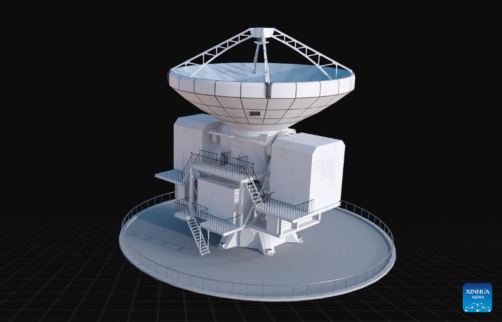 Opini : Tiongkok Menaklukkan Atap Dunia dengan Teleskop XSMT, Sains Kosmik sebagai Simbol Kebangkitan dan Dominasi Global