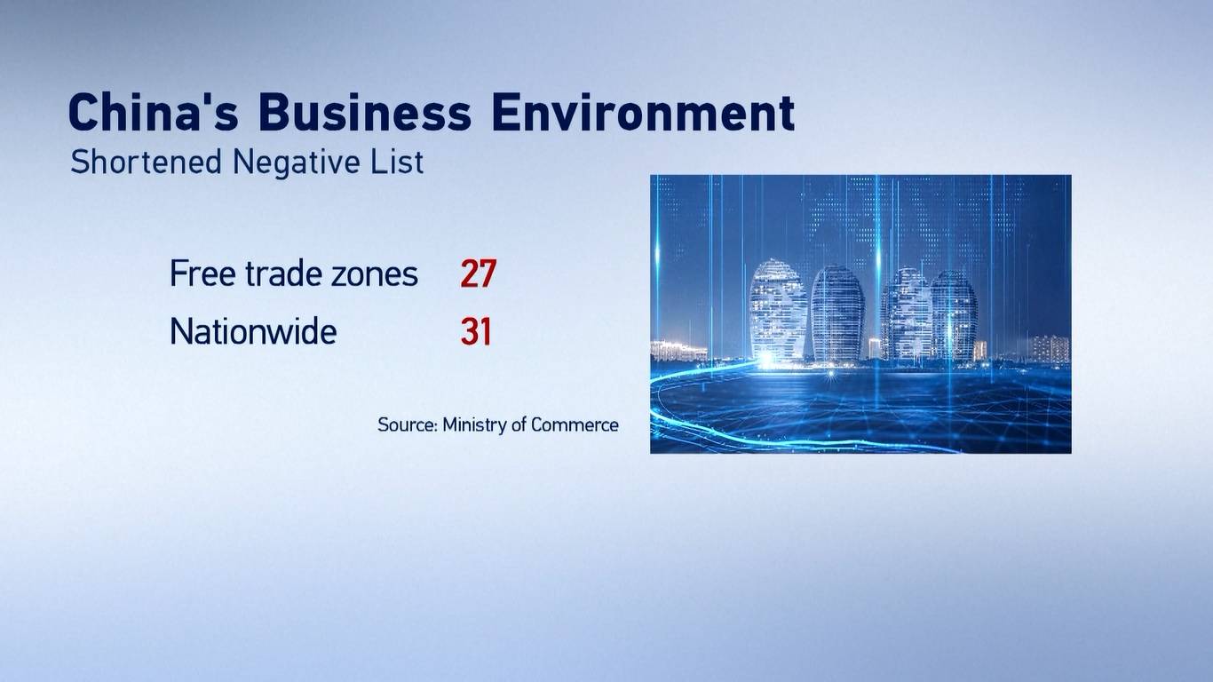 Tiongkok telah mempertahankan posisinya sebagai penerima investasi asing terbesar kedua di dunia sejak tahun 2017 dan tetap menjadi salah satu tujuan investasi yang paling menarik secara global