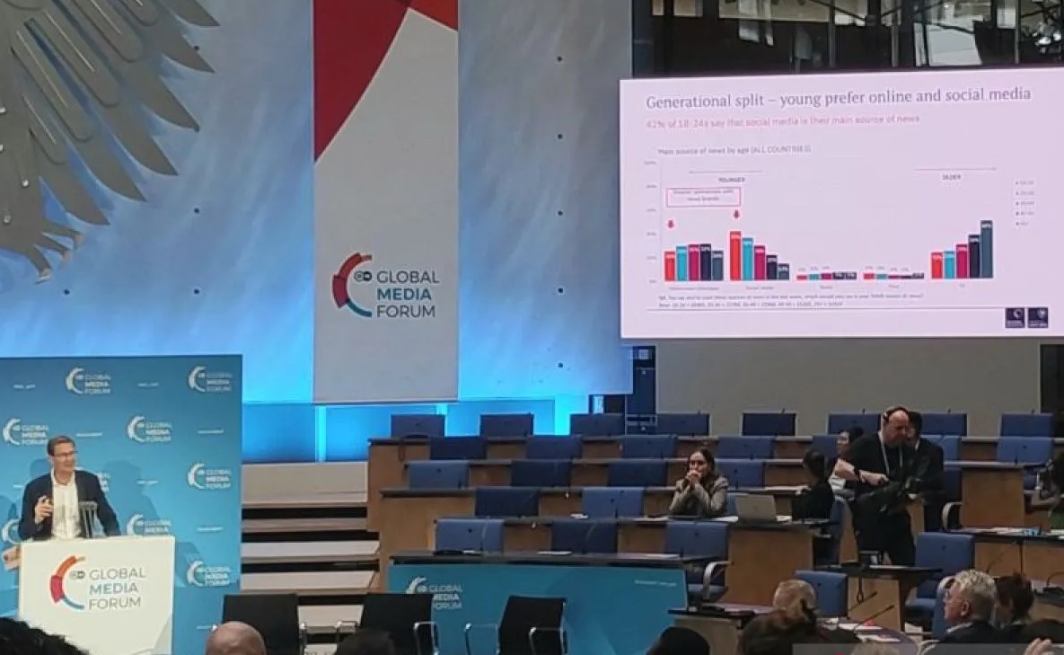 Salah satu hasil survei terkait media menjelaskan bahwa generasi muda saat ini cenderung memilih konten informasi yang disajikan melalui video di media sosial ketimbang membaca konten teks