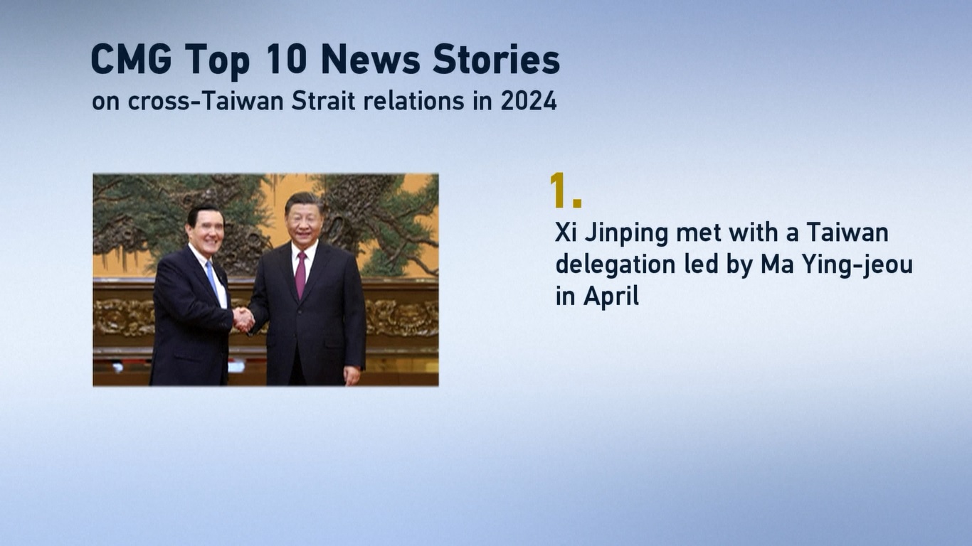 Salah satunya adalah Republik Nauru melanjutkan hubungan diplomatik di tingkat duta besar dengan Republik Rakyat Tiongkok