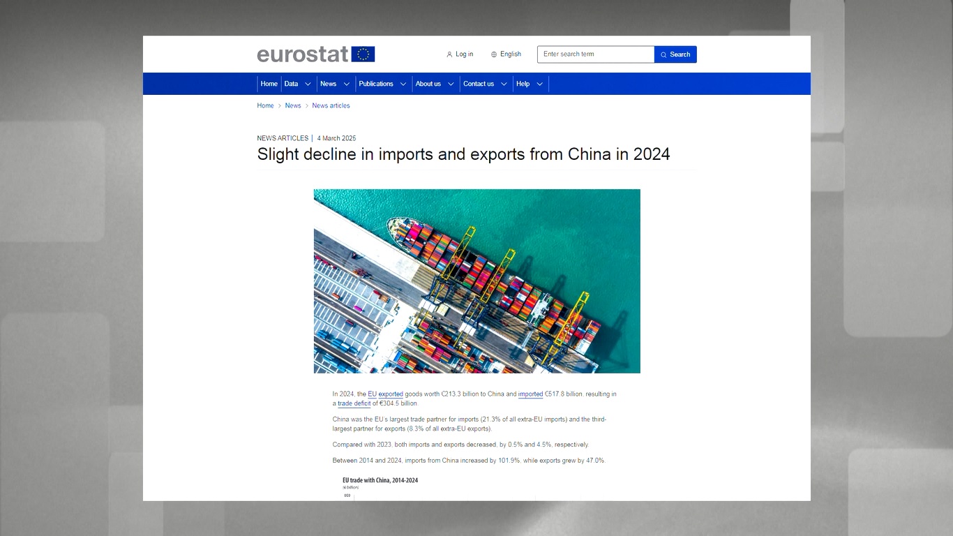 Data menunjukkan bahwa impor dari Tiongkok mencapai 21