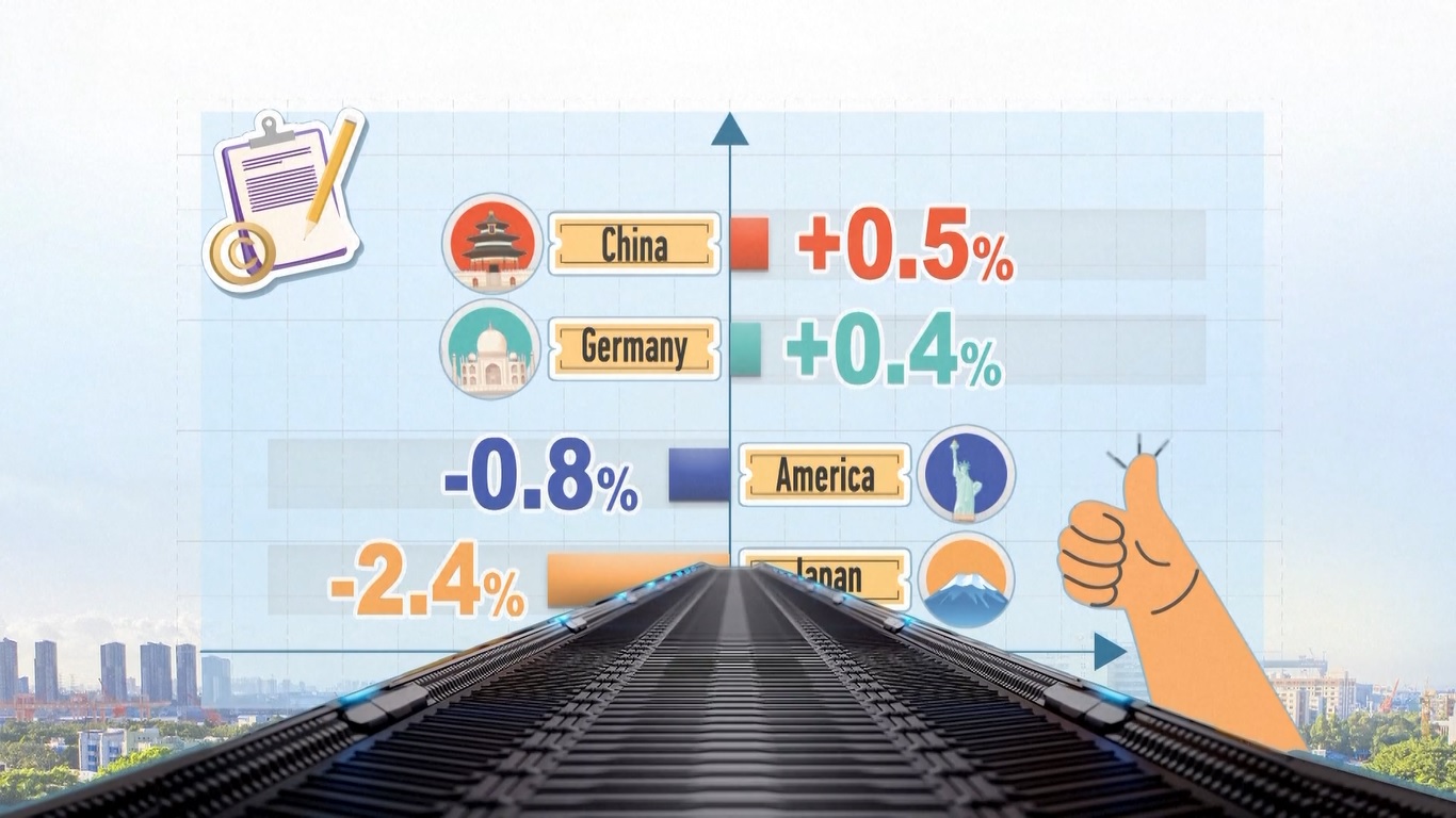 Kerjasama Teknologi Tiongkok-UE di Wilayah Perbatasan Menguntungkan Seluruh Dunia