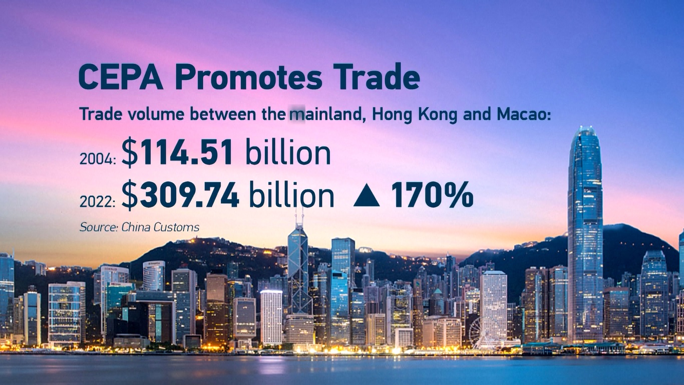 CEPA mencakup perdagangan barang dan jasa