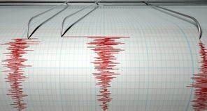 Sedikitnya tiga orang terluka setelah gempa berkekuatan 7