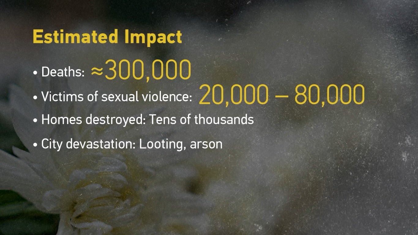 CGTN Rilis Ringkasan Fakta Sejarah tentang Pembantaian Nanjing